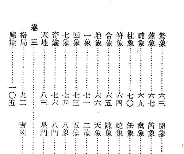 张耀文《奇门天书评注》 百度网盘资源