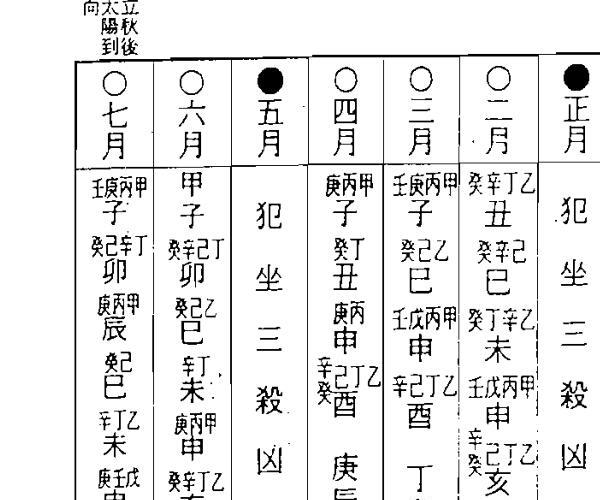 陈泱丞，二十四山造葬天机图解便览 百度网盘资源(陈泱丞二十四山十二长生诀)