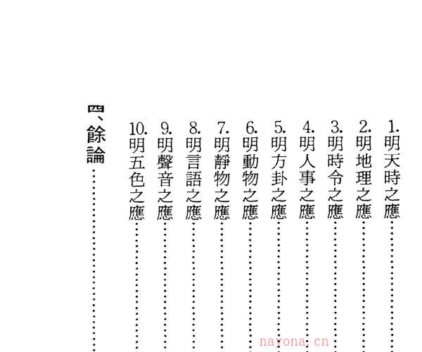 陈永虎,易数神秘学 百度网盘资源