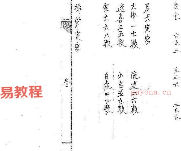 道传小六壬pdf 六卷 百度云下载！(道传小六壬癔法卷)