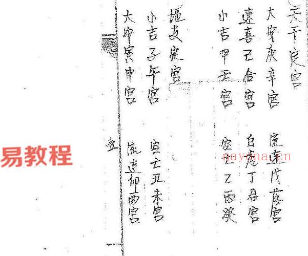 道传小六壬pdf 六卷 百度云下载！(道传小六壬癔法卷)