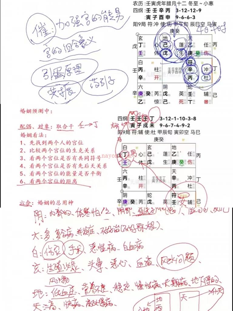 无境妙道米妙多2023年1月道家阴盘奇门遁甲面授视频13集百度网盘资源