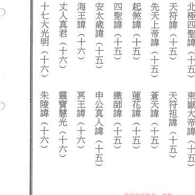 道教讳字汇集全书56页电子版 (道教讳字汇集pdf)