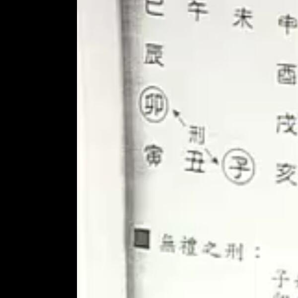 林妙如五术命理八字学6集