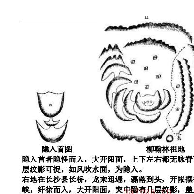 清代形家实战密法《地理八窍捷法 》手工打字整理电子版 - 国学资料网，玄学资料，玄学精品资料库，传统文化的宝藏！