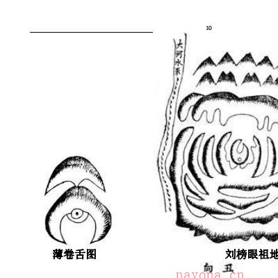 清代形家实战密法《地理八窍捷法 》手工打字整理电子版 - 国学资料网，玄学资料，玄学精品资料库，传统文化的宝藏！