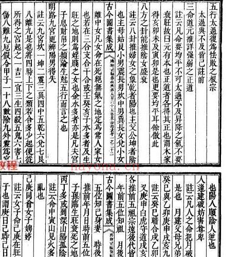 三命通会.pdf  924P 百度云下载！(三命通会全文阅读)