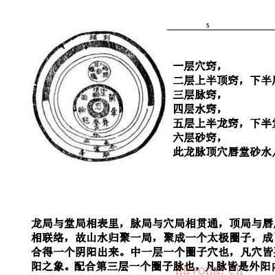 清代形家实战密法《地理八窍捷法 》手工打字整理电子版 - 国学资料网，玄学资料，玄学精品资料库，传统文化的宝藏！