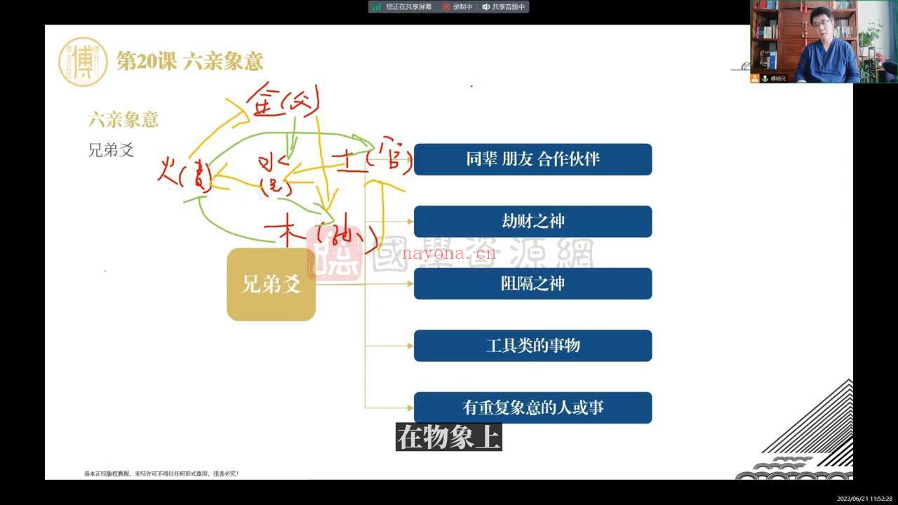 云派六爻秘法线上课程 视频37集约22小时（带字幕）