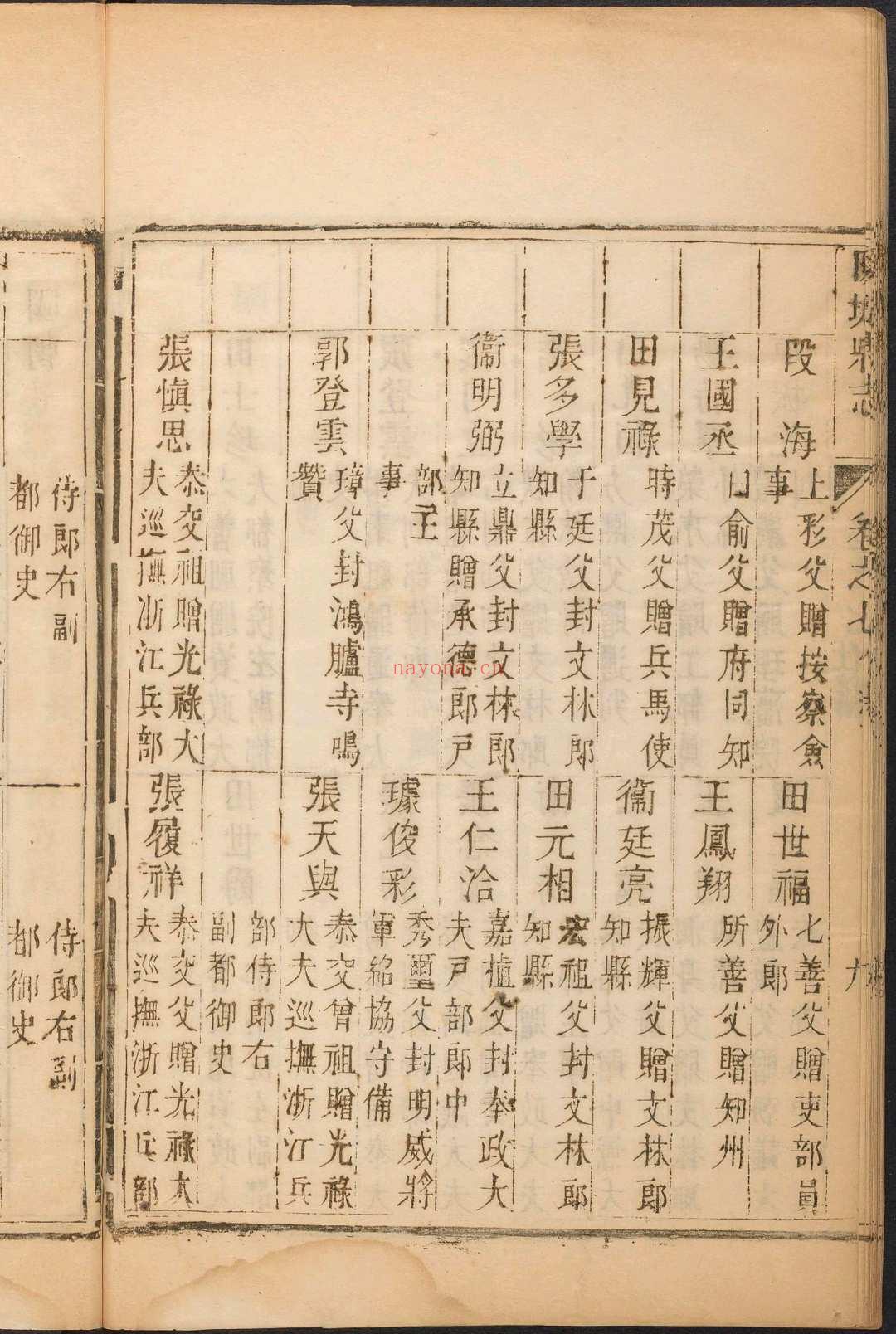 阳城县志  16卷 杨善庆纂修.乾隆20年 [1755]