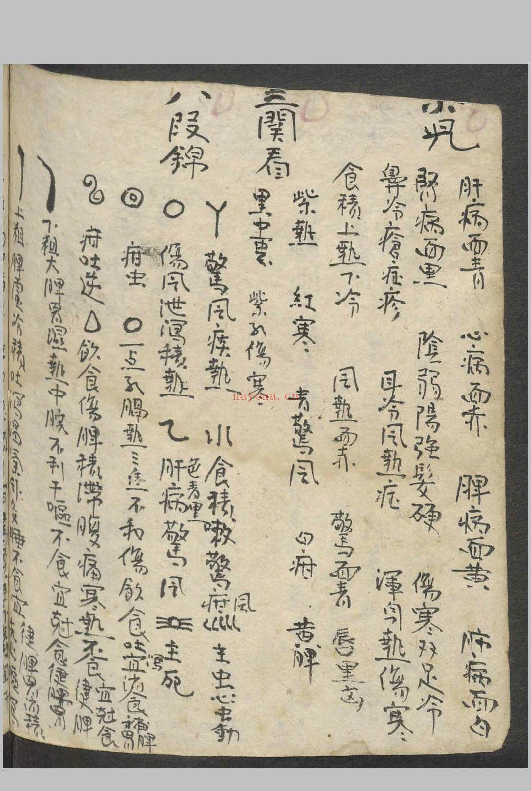 杂医方集   1900