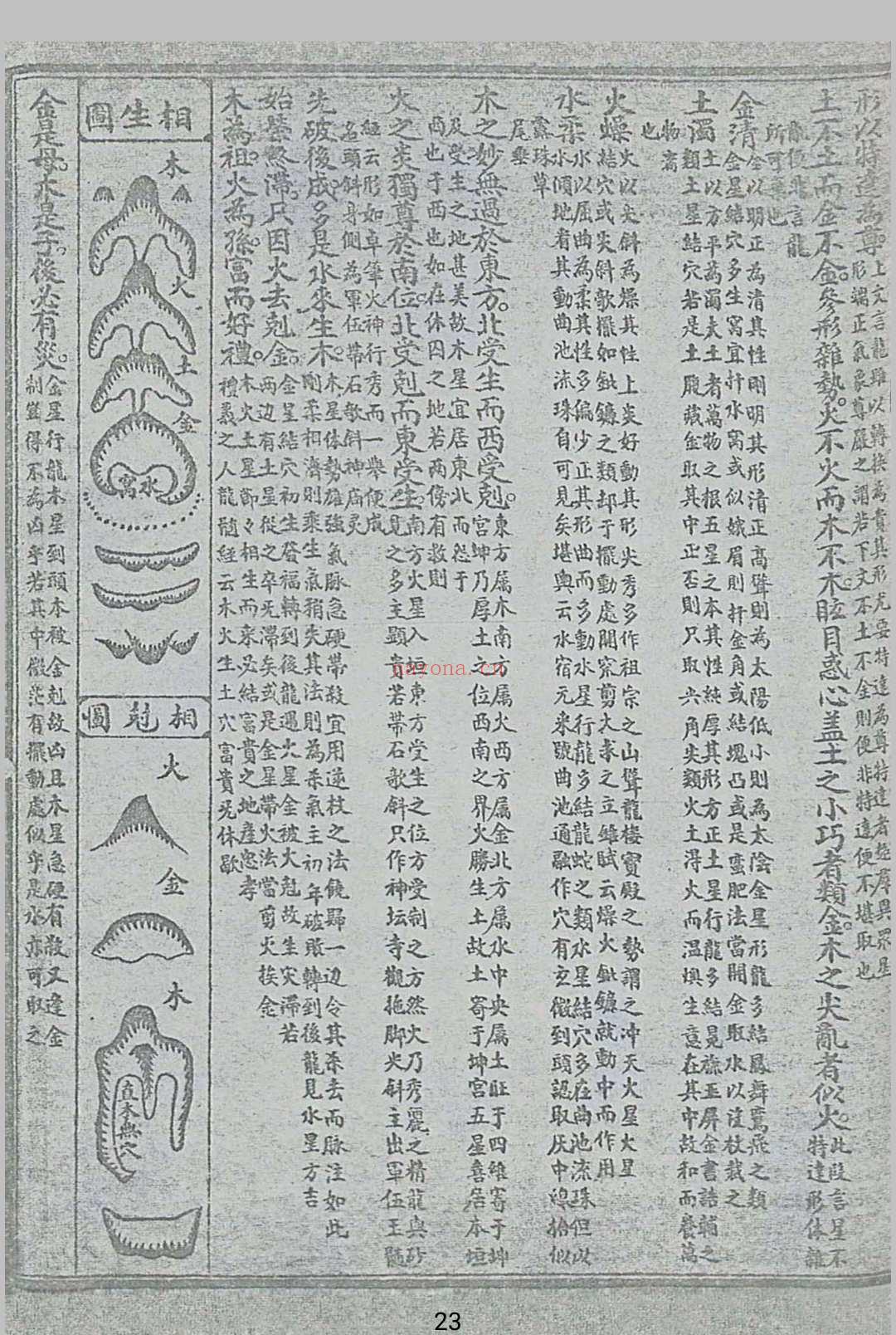 重镌地理天机会元 35卷 存1-23卷 上海锦章图书局印行 (地理天机会元正版)