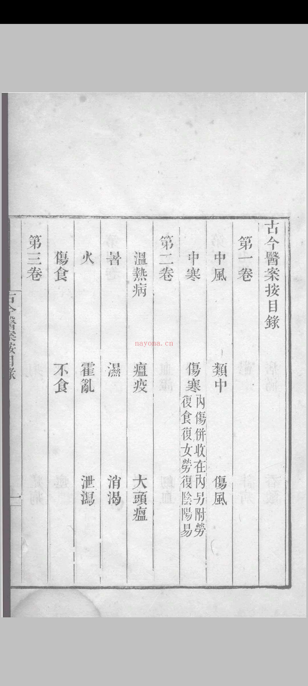 古今医案按 （清）俞震纂 1898
