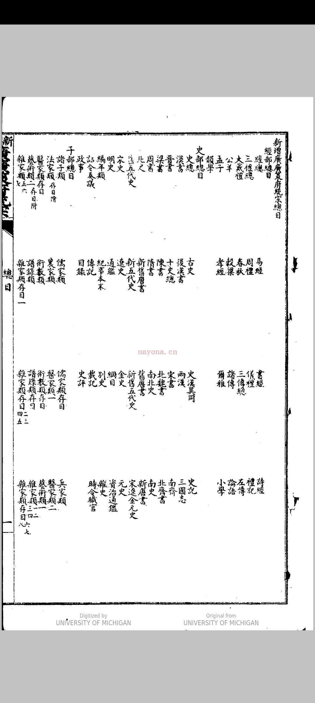 新增广广策府统宗 上海鸿文书局 1895