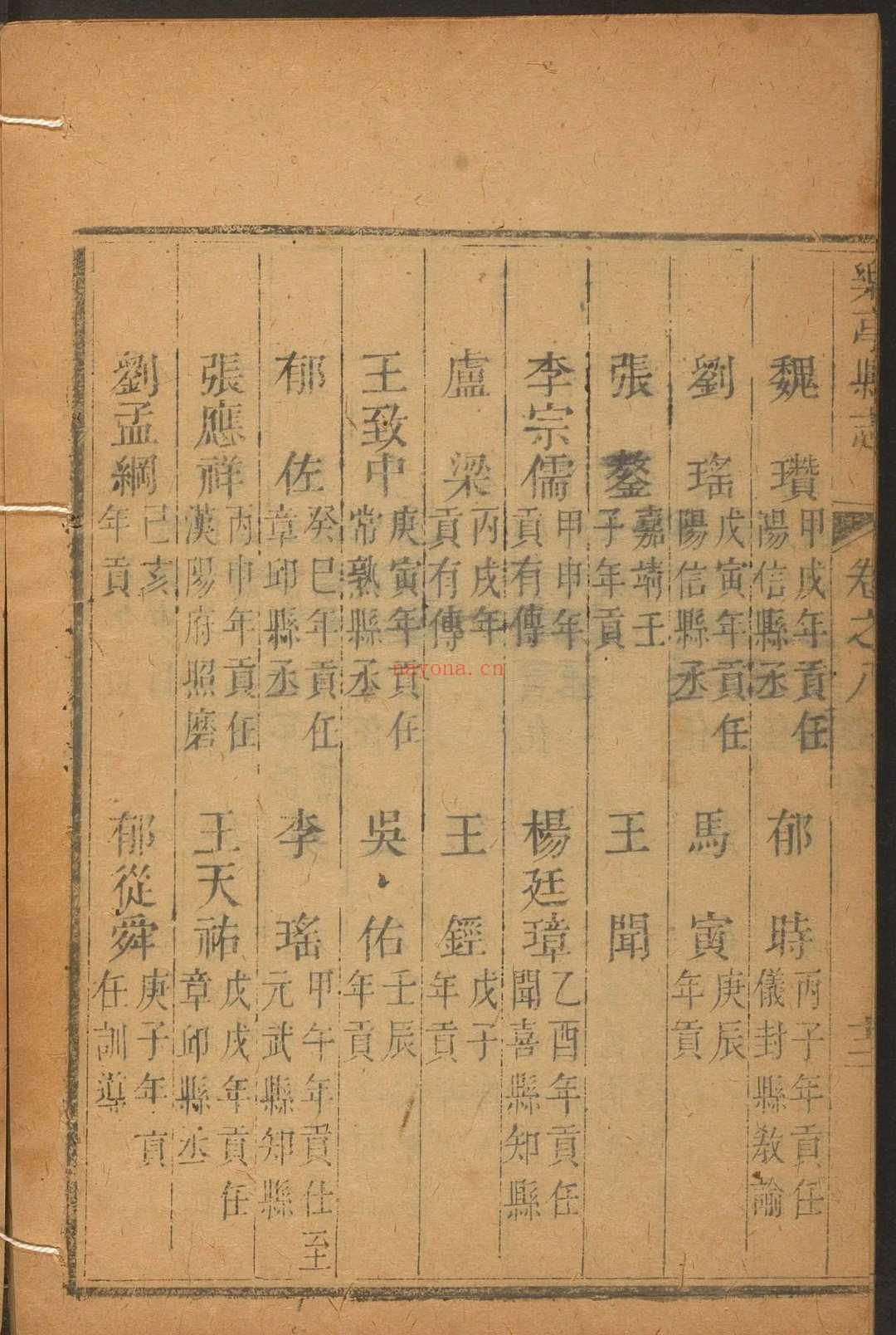 乐亭县志  十四卷, 卷首一卷 陈金骏纂修.清乾隆20年 [1755] 修刊本