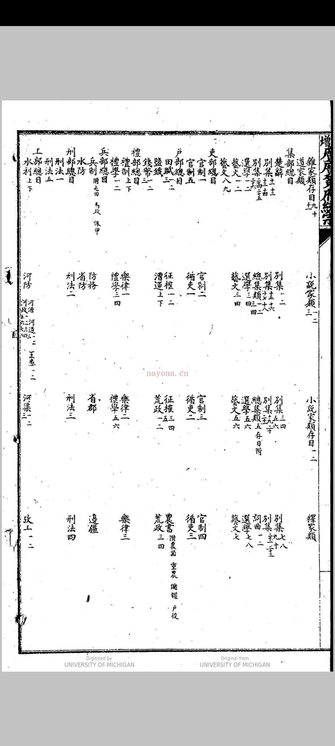 新增广广策府统宗 上海鸿文书局 1895