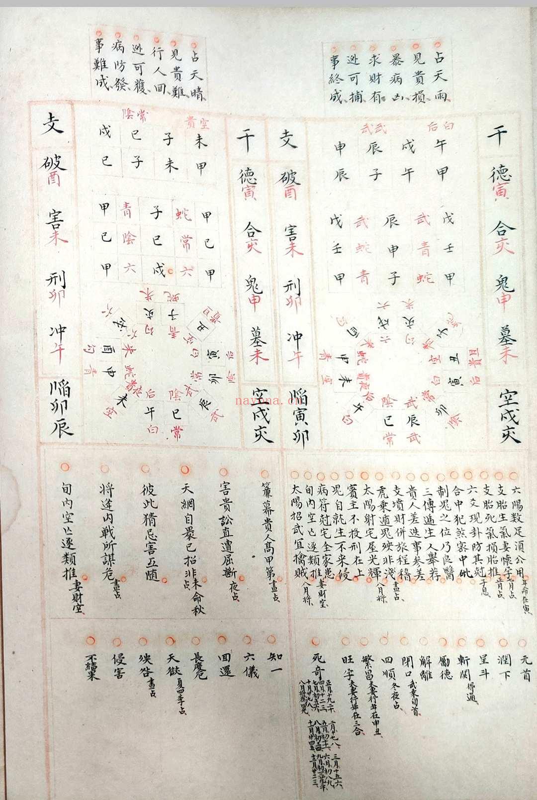 六壬全璧 (小六壬全过程)