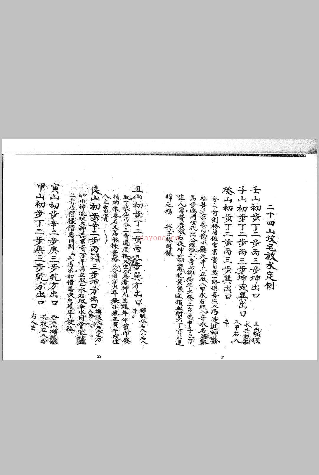 三僚阴阳宅造作秘法 (三僚阴阳宅造作秘法PDF)