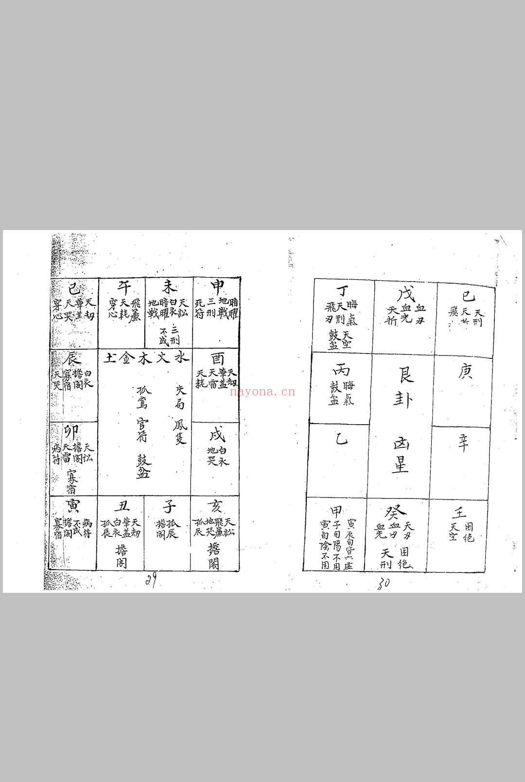 大定神数新编便览 (大定神数新编便览上下卷)