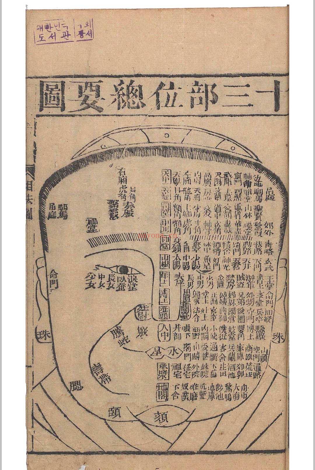 麻衣相法 陆位崇(清) 编校 校经山房, 光绪13年［1887］