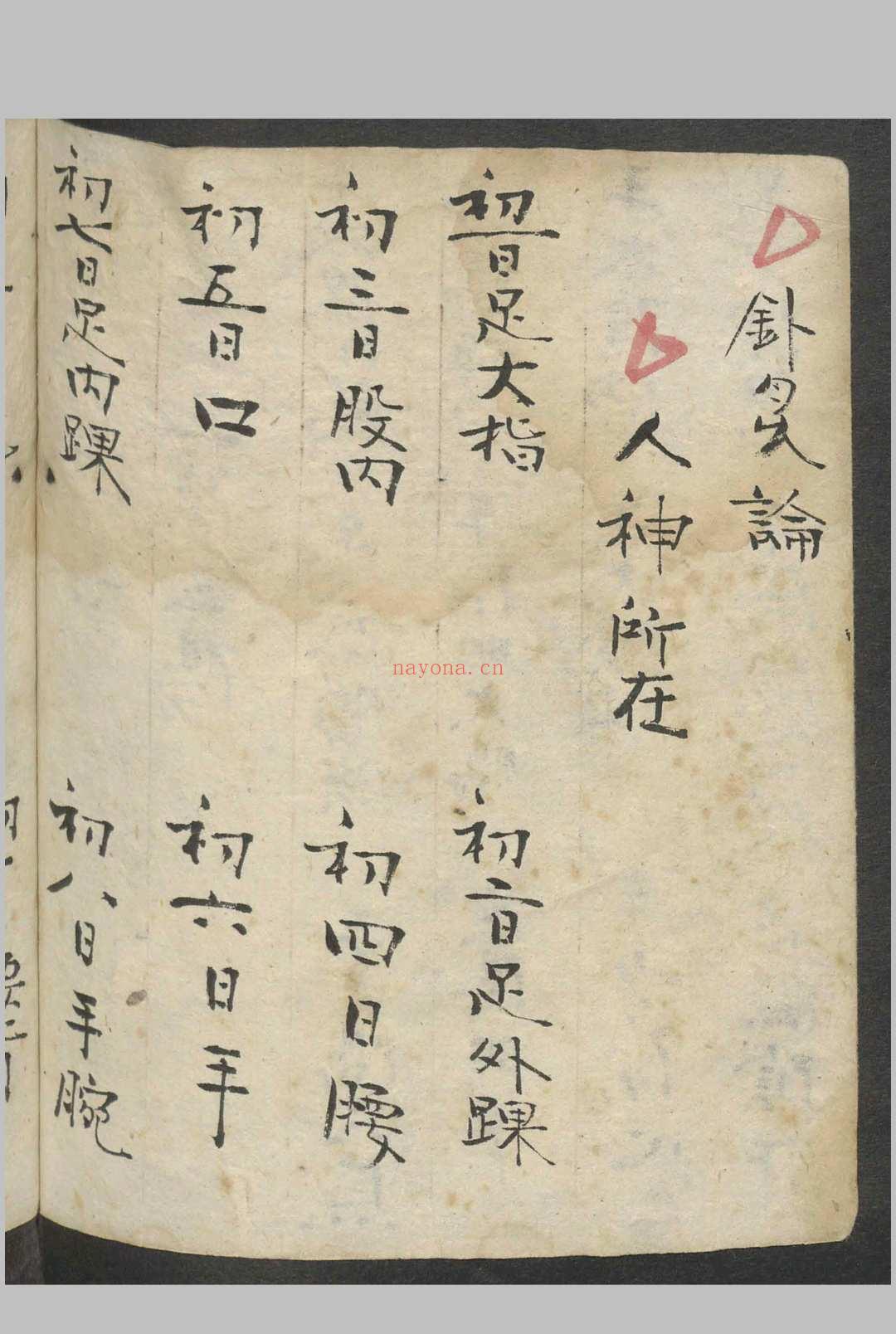 杂医方集   1900