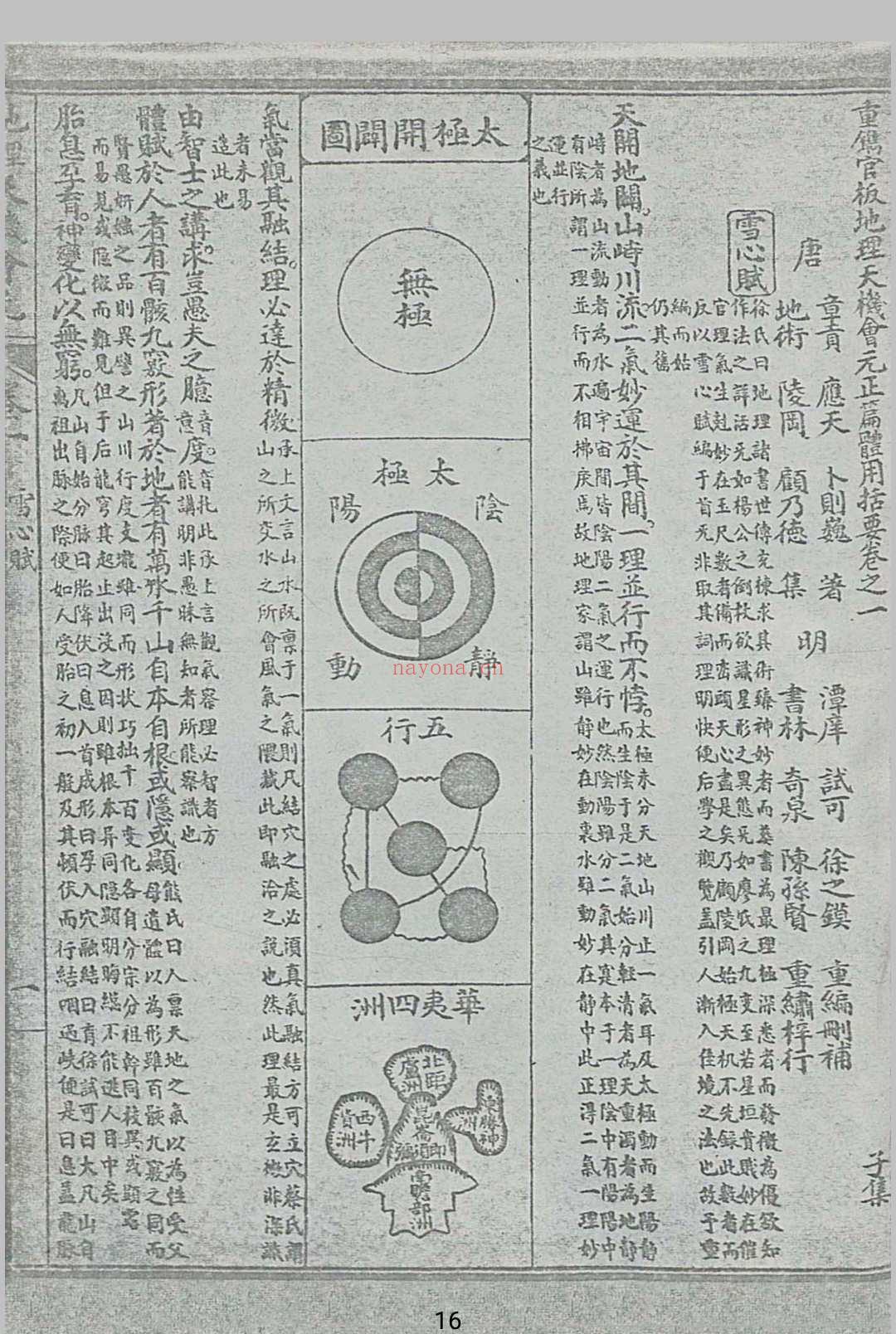 重镌地理天机会元 35卷 存1-23卷 上海锦章图书局印行 (地理天机会元正版)