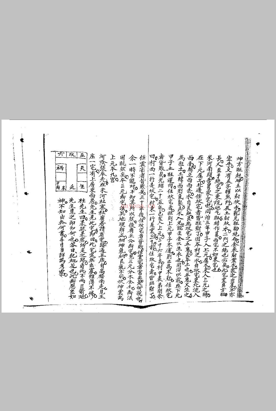 阳宅断验杂积 (阳宅断验杂积pdf)