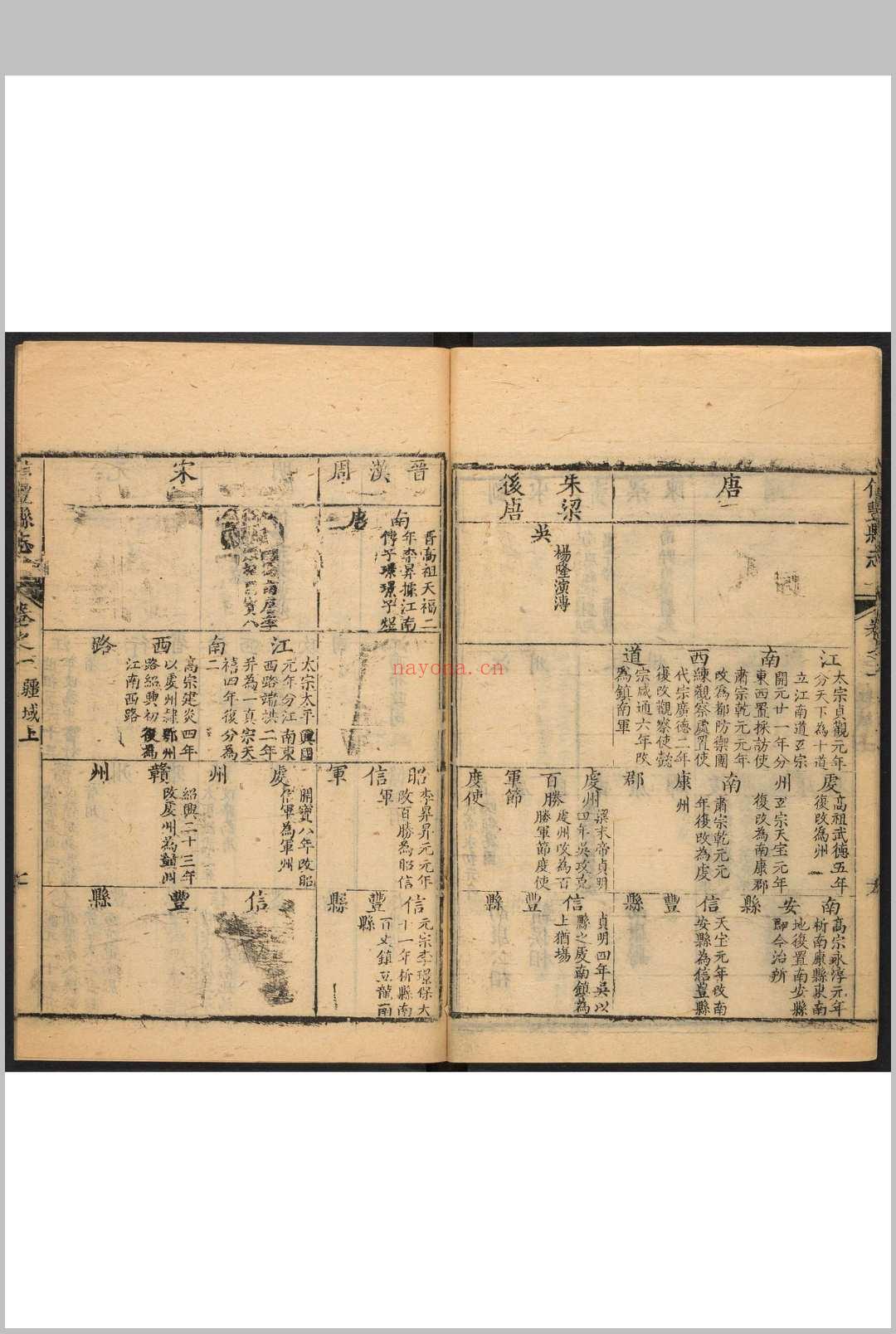 信丰县志  16卷 杨廷为纂  谢肇涟续纂  游法珠修  许虁续修.道光4年 [1824]