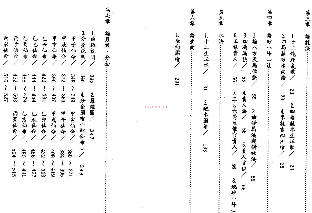 陈怡诚.林文松-三合法地理秘旨全书上册+下册插图1