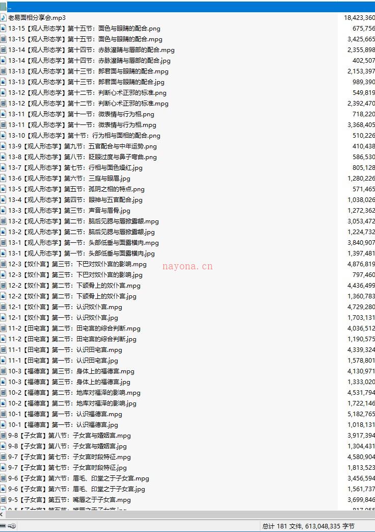 面相十二宫音频配彩图和案例讲解 老易面相插图1