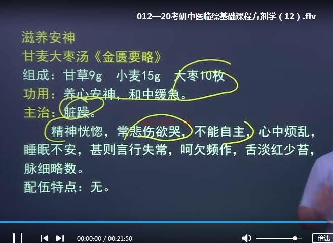 中医考研基础到高级全套教学课程大纲强化课程高分导学高清教学课程（2020）(中医考研学校)