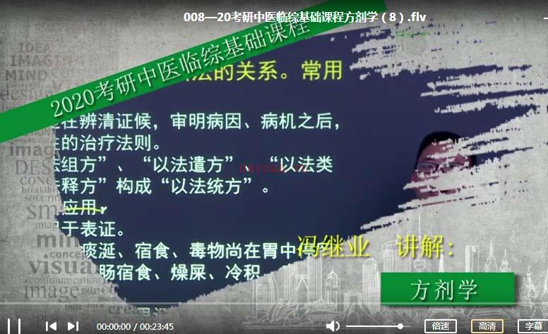 中医考研基础到高级全套教学课程大纲强化课程高分导学高清教学课程（2020）(中医考研学校)