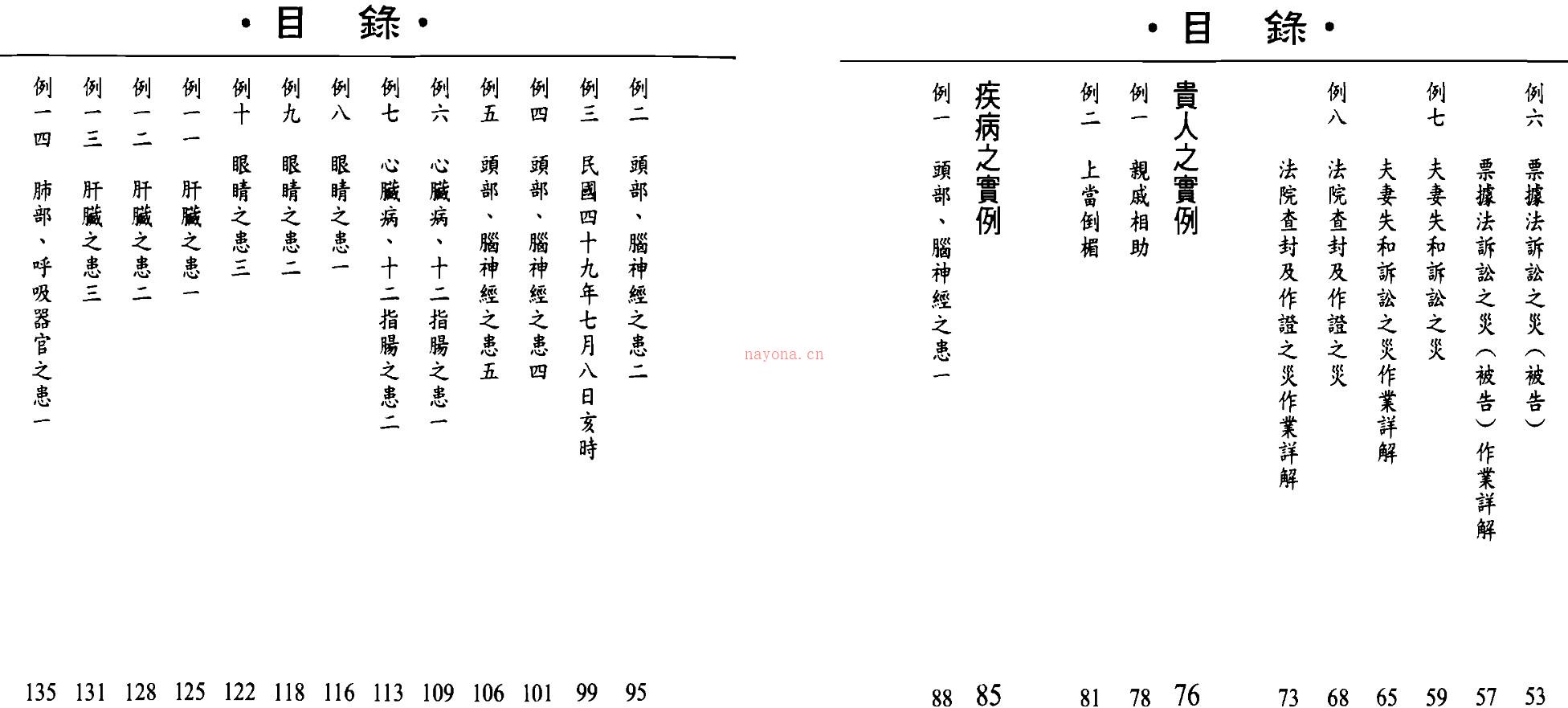 司萤居士-八字泄天机上册+中册+下册 三本大全插图1