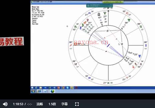 格伦心理占星初中高级视频+资料pdf 百度云下载！