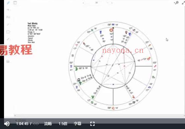 格伦心理占星初中高级视频+资料pdf 百度云下载！