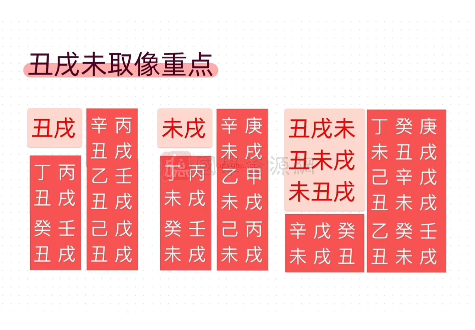 萤火虫《八字象法》20集视频课程约9小时(萤火虫八字案例假的)