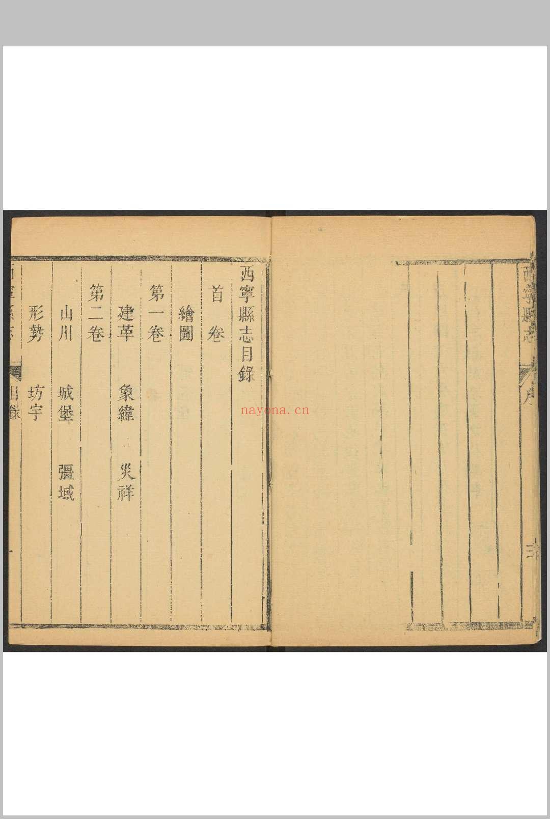 西宁县志  8卷, 卷首  1卷 张充国纂辑.康熙51年 [1712] (乾隆间[i.e. bewteen 1736 and 1795]剜补)