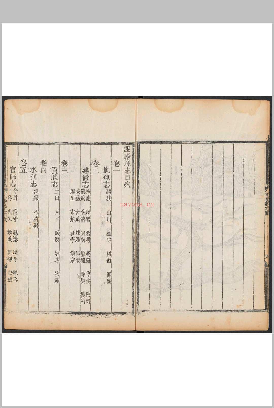 泾阳县志  10卷 葛晨修.乾隆43年 [1778]
