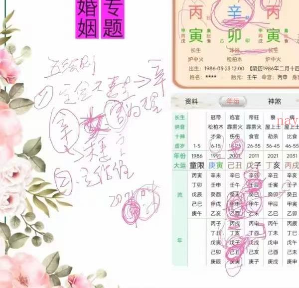 【金镖门体系】京南道人徒弟于诚老师专论婚姻+结婚流年+离婚流年（读取婚姻家长里短）(2023金镖门老人参体系)