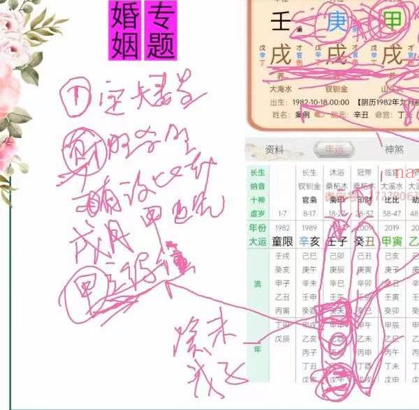 【金镖门体系】京南道人徒弟于诚老师专论婚姻+结婚流年+离婚流年（读取婚姻家长里短）(2023金镖门老人参体系)