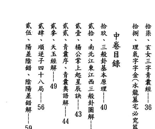 王琴松，金字脉玄空提要 百度网盘资源