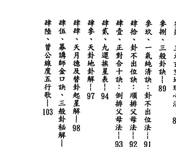 王琴松，金字脉玄空提要 百度网盘资源