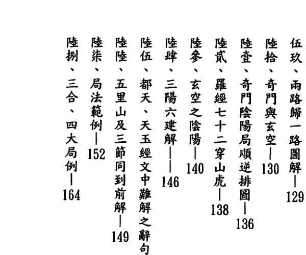 王琴松，金字脉玄空提要 百度网盘资源