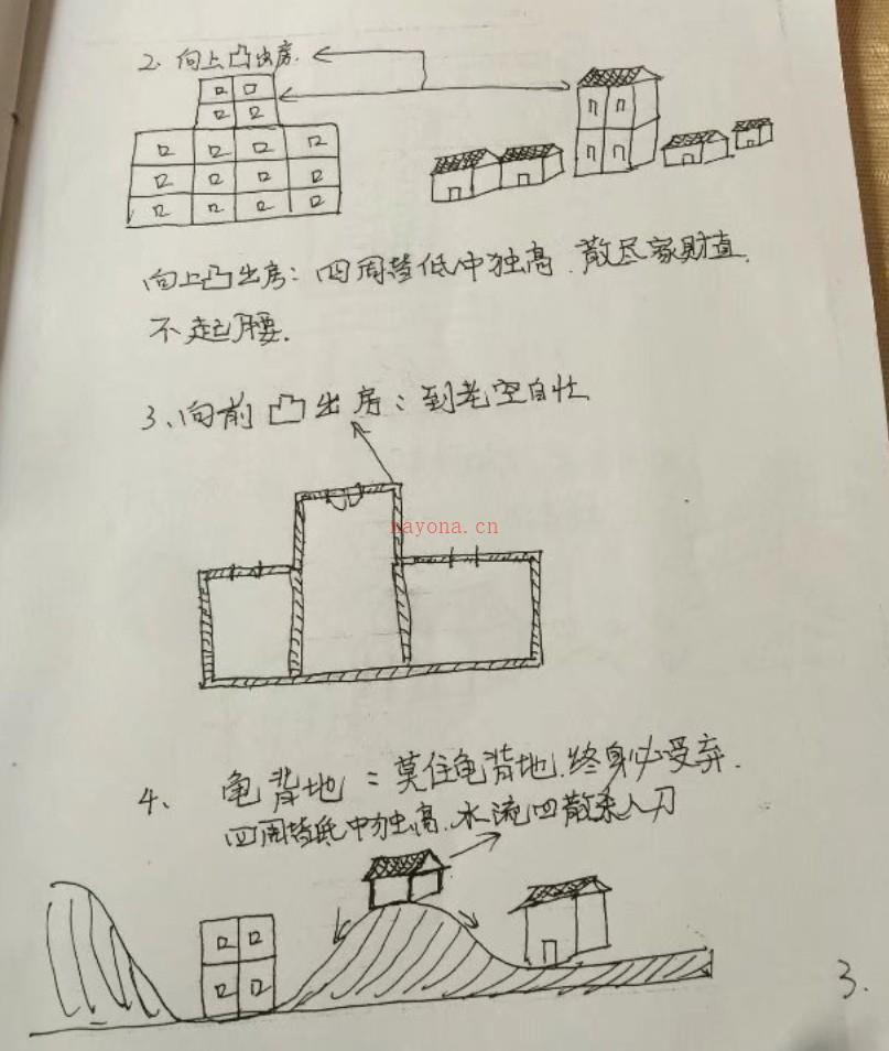 天道玄通风水三本插图