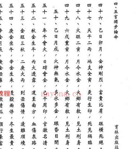 四·五言独步论命pdf  298P 百度云下载！_周易教程网