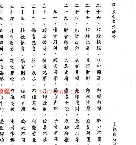 四·五言独步论命pdf  298P 百度云下载！_周易教程网