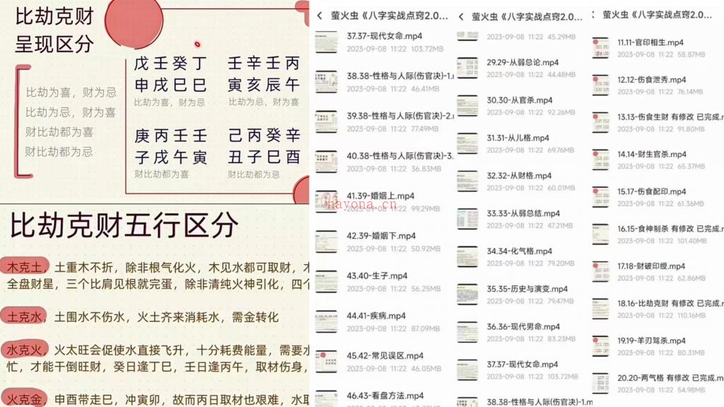 萤火虫寅火虫八字实战点窍46集-易印教程网百度网盘资源(寅火虫7000个八字案例)