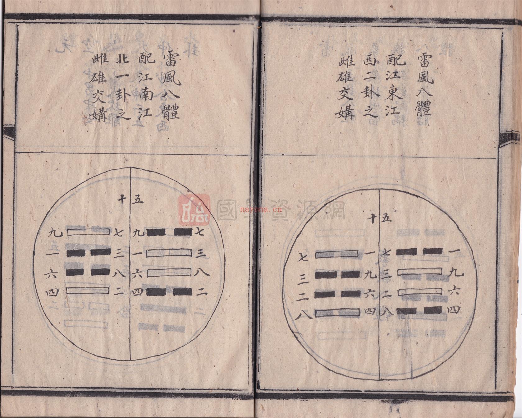 《杨公地理图诀秘旨》民国张炼石手抄本34筒子页 风水 第3张