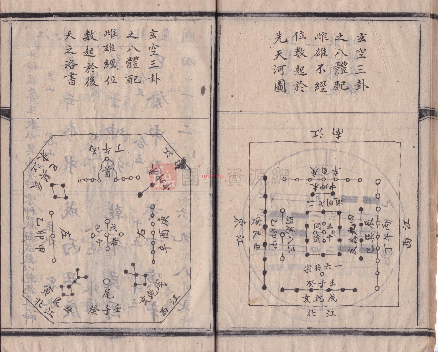 《杨公地理图诀秘旨》民国张炼石手抄本34筒子页 风水 第5张