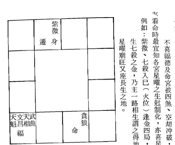 凌逸居士，紫微斗数一二O法则 百度网盘资源(了无居士现代紫微)